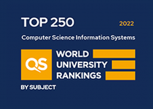 QS World ranking top 250 image